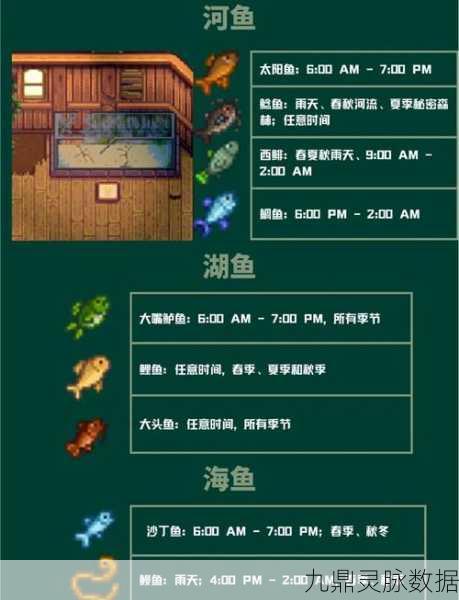 星露谷物语深度攻略，解锁高效采集秘籍，加速作物丰收之旅