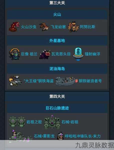 揭秘元气骑士，火龙果树的不凡作用