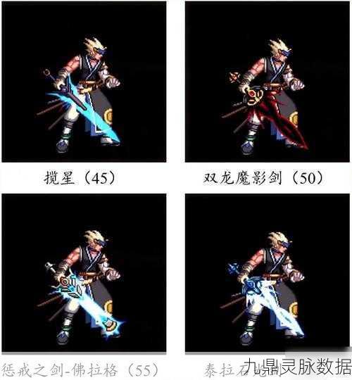 惊喜揭秘!DNF领主武器属性大比拼,谁将引领战力新巅峰?