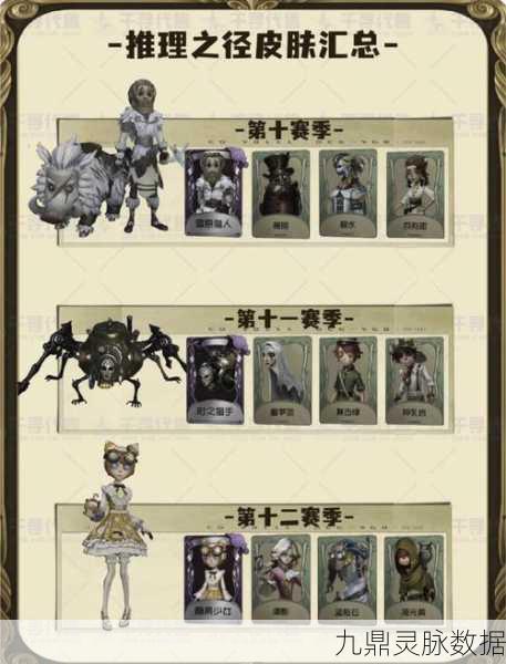 第五人格推理之径,珍宝获取全攻略