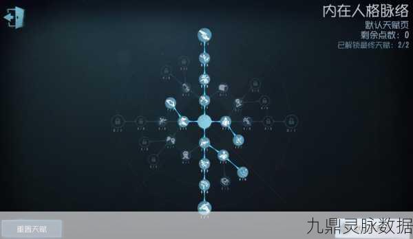 第五人格深度解析,心理医生与病人组合技能实战攻略