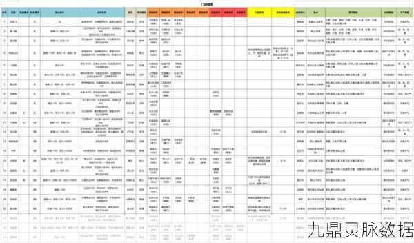 金庸群侠传速通秘籍,资深玩家的通关攻略