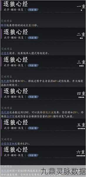 燕云十六声，武林路侠迹全揭秘，解锁隐藏任务与高效升级秘籍