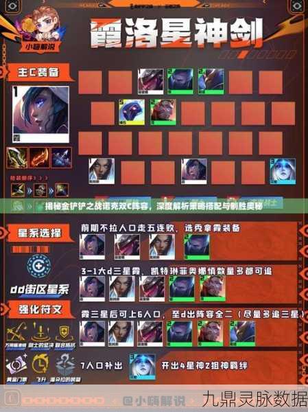 诺克双C领航金铲铲战场,深度攻略解锁制霸秘籍
