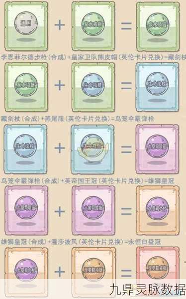 最强蜗牛深度探索，发条长剑获取秘籍与装备搜集全攻略