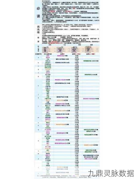 最强蜗牛深度探索,发条长剑获取秘籍与装备搜集全攻略
