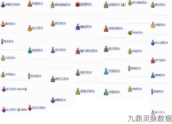 泰拉瑞亚灾厄,揭秘星神之杀合成材料