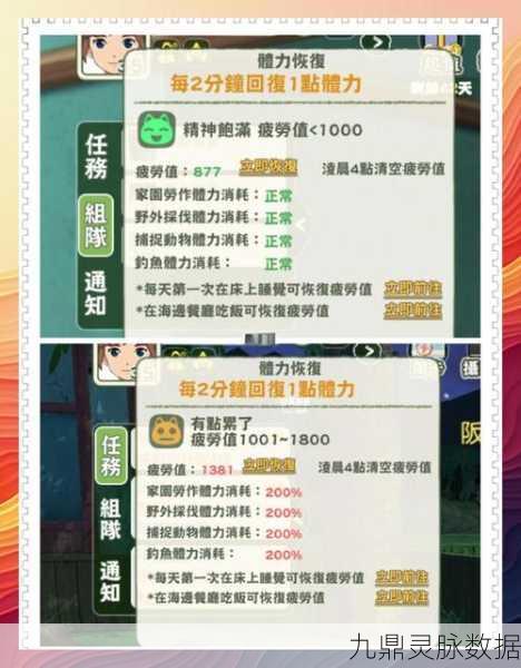 小森生活，解锁体力与资源管理的顶级攻略秘籍