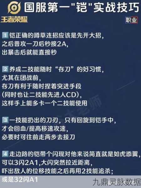 王者荣耀高手进阶,揭秘凯的制胜秘籍与出装艺术