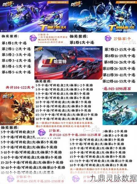 QQ飞车手游紫焰铠甲,特性深度剖析与强度全面考量