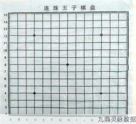 五子棋奥秘大揭秘,一局棋中究竟藏着多少颗棋子?