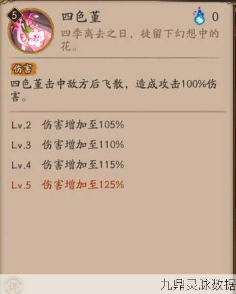 阴阳师深度解析,狂骨与愿力的奇妙交织