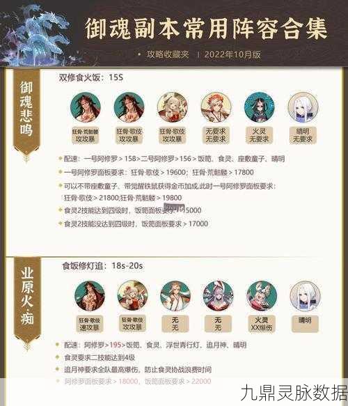 斗破苍穹魂,新手进阶高手的全方位攻略指南