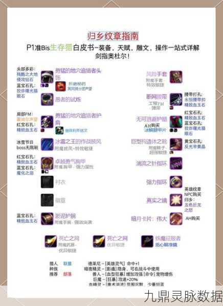 魔兽世界萌新指南,怀旧服与正式服的选择差异