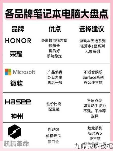 暗黑3挂机脚本大比拼,哪款才是玩家的心头好?