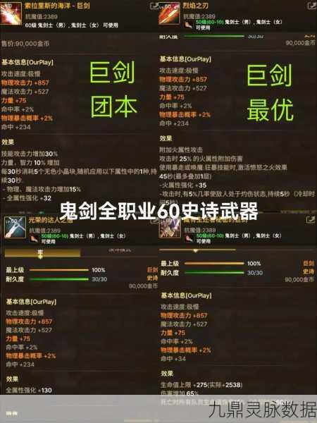 DNF史诗装备获取全攻略，解锁你的传奇之旅