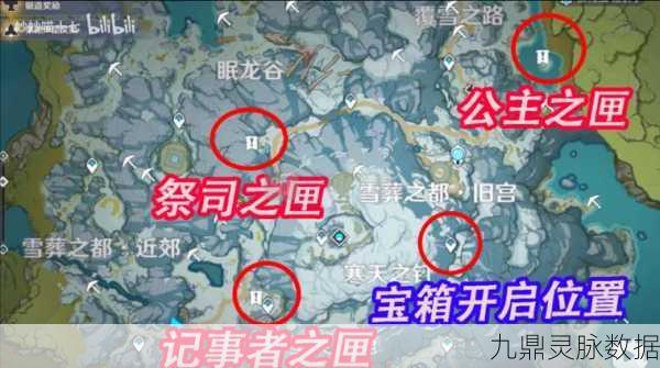 原神雪山探秘，三个匣子任务全攻略与深度解析
