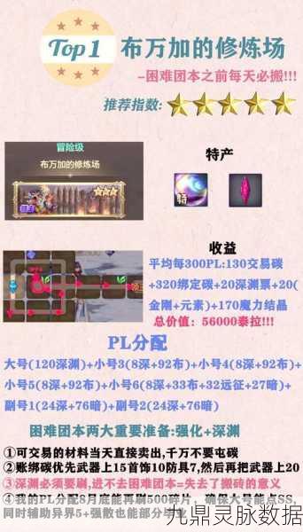 黑暗与光明手游主城选择全攻略，解锁最优发展路径