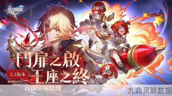 星穹疾驰,追溯崩坏星穹铁道的起源秘闻