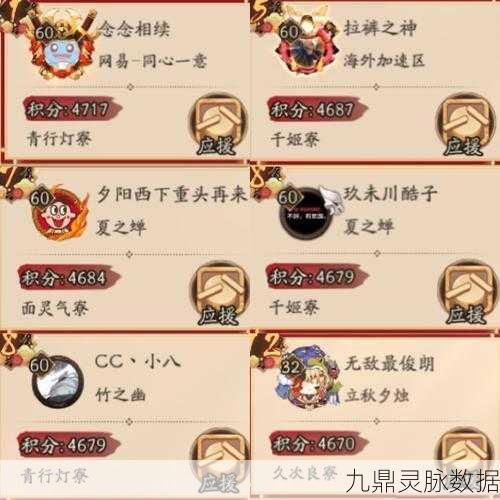 阴阳师15级斗技,揭秘可能遭遇的对手等级