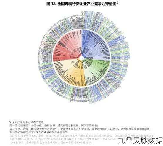 地铁逃生,金条与蓝图,市场宠儿花落谁家?