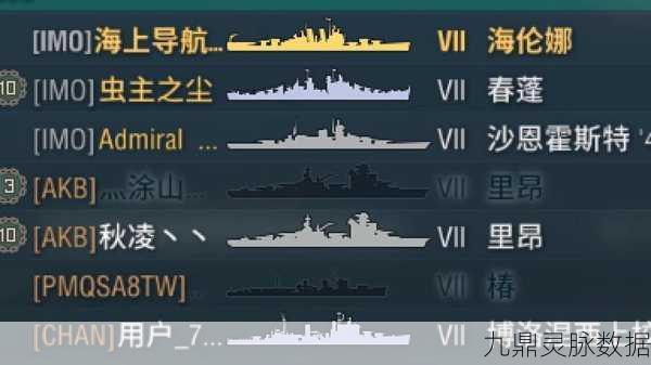 五级海域霸主之争,战舰世界五级船只精选攻略