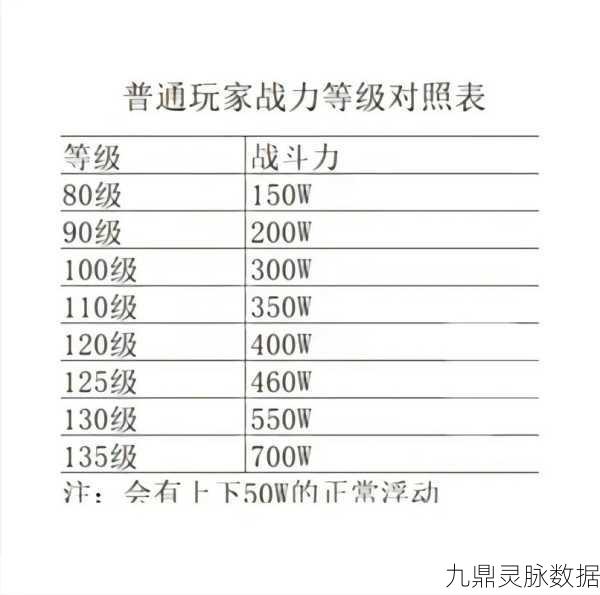 火影忍者OL组织战力提升全攻略，精准查看与高效增长