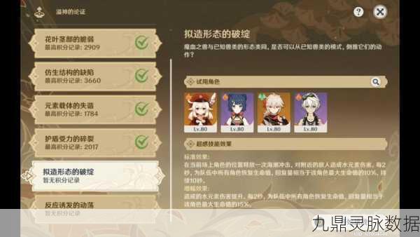 原神溢神的论证第六天全攻略，解锁高效通关秘籍