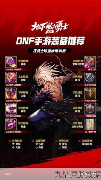 地下城与勇士满级后，勇士们的全新征途指南