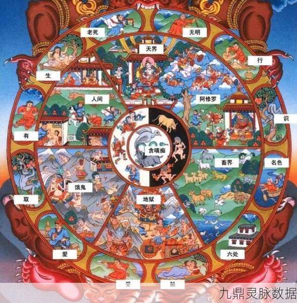 神仙道轮回系统深度剖析，条件与资源全攻略
