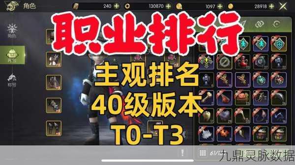 龙之谷40级后，哪些职业将大放异彩？