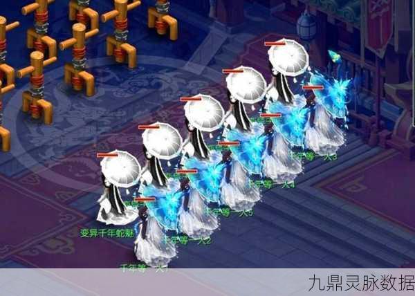 梦幻西游白虎王挑战,忘川战将深度过关攻略