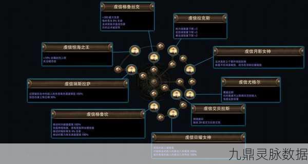 追寻荣耀之路,艾尔登法环剑客应如何选择传奇追忆