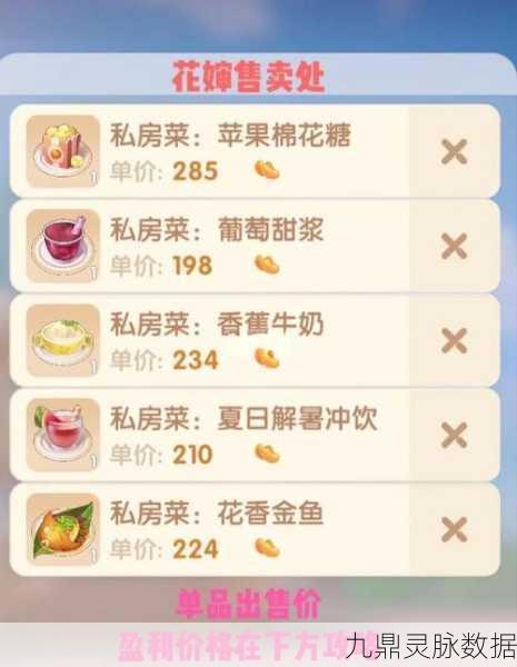 摩尔庄园餐厅大改造,60级解锁秘籍与高效升级全攻略