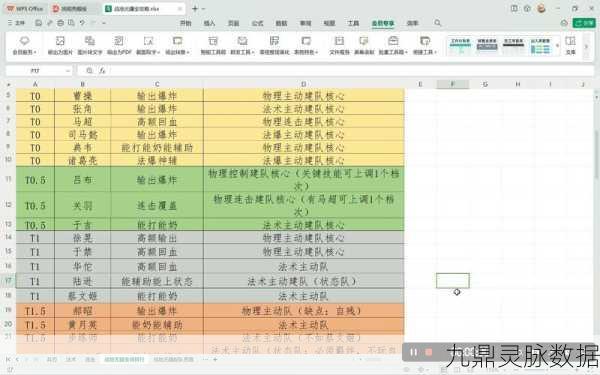 战地无疆武将等级揭秘,最高等级究竟是多少?