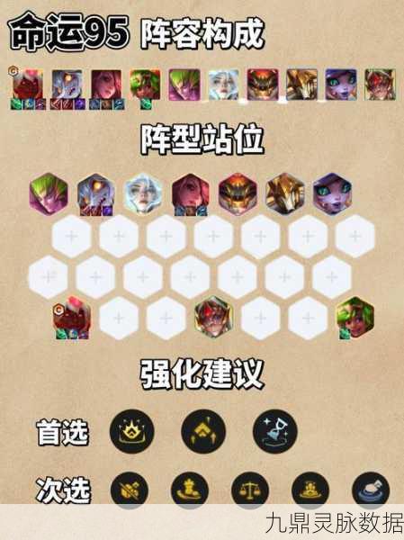 金铲铲之战,稻草人主C阵容搭配全攻略