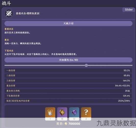 原神新角色深度探索,莱依拉技能效果与加点攻略全解析