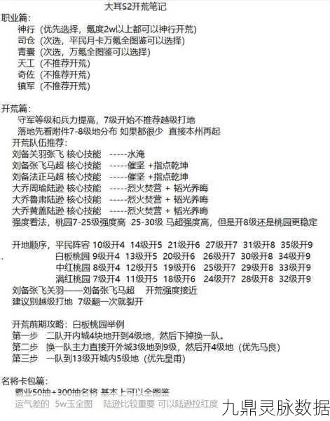 三国志战略版,乐进开荒战法深度解析与最新搭配攻略