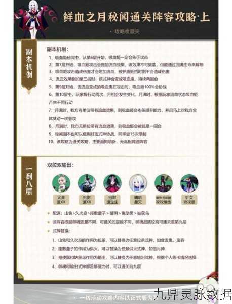 阴阳师百闻牌，吸血姬组合阵容与OTK卡组深度解析
