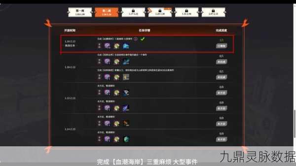 激战狂潮无法畅玩?原因分析与解决方案大揭秘!
