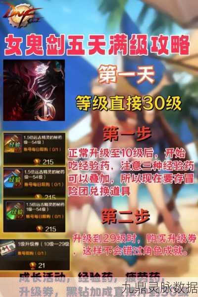 DNF女鬼剑职业转型全攻略，重塑战斗之魂，解锁巅峰姿态