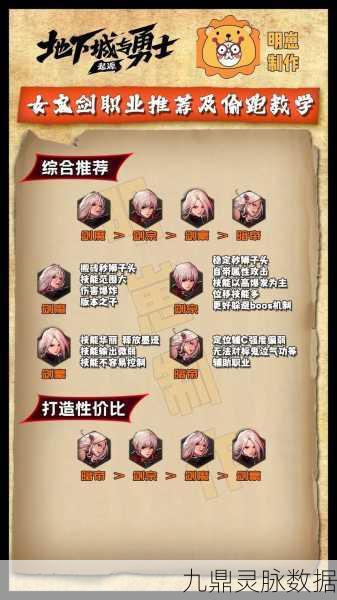 DNF女鬼剑职业转型全攻略,重塑战斗之魂,解锁巅峰姿态