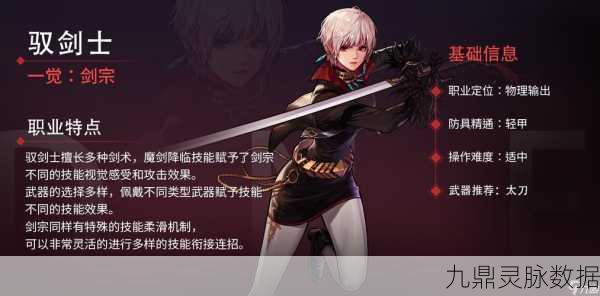 剑舞风华燃战魂，DNF女鬼剑士巅峰对决——剑帝剑宗，谁将傲视群雄？