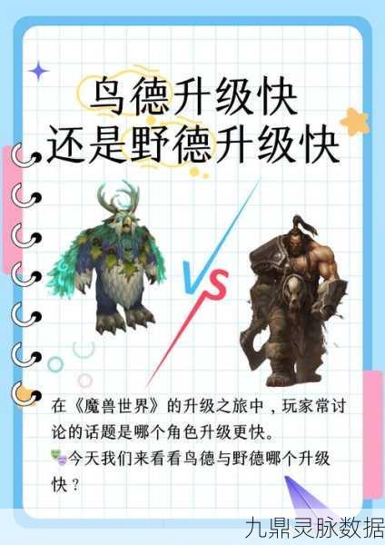 2025版魔兽世界快速升级秘籍,高效升级,和谐组队