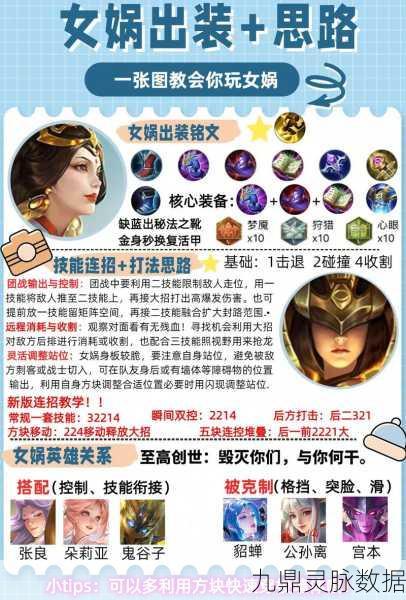 王者荣耀女娲辅助出装秘籍，助你主宰峡谷风云