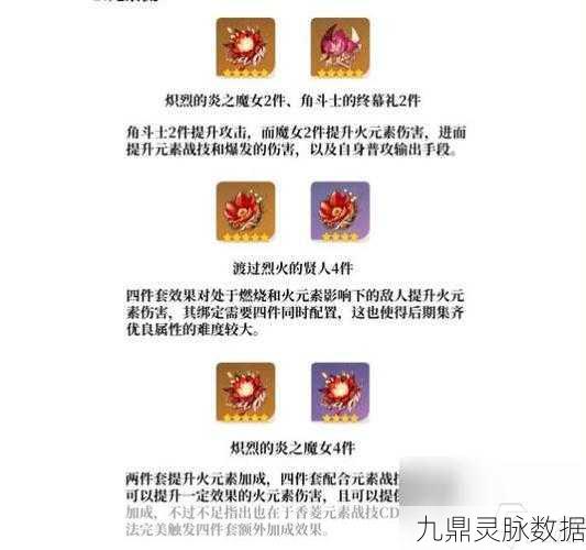 原神香菱圣遗物深度剖析，最佳搭配与实战应用全攻略