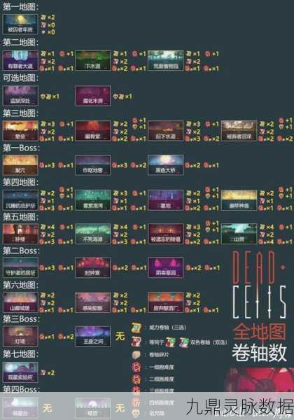重生细胞，揭秘符文世界的奥秘