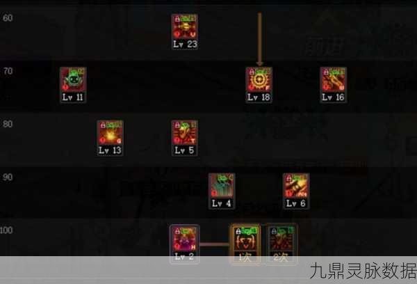 地下城与勇士机械师PK,精通核心技能,满点致胜秘籍大公开!