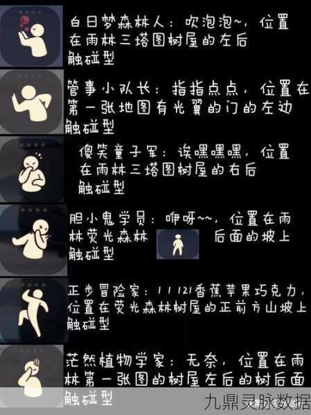 圣岛奇遇，光遇圣岛季向导先祖位置全揭秘