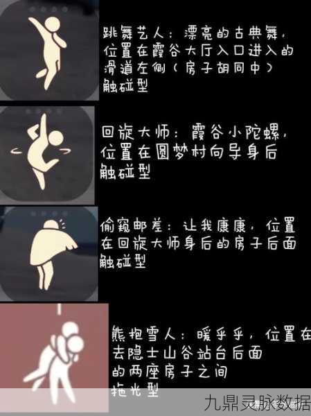 圣岛奇遇,光遇圣岛季向导先祖位置全揭秘